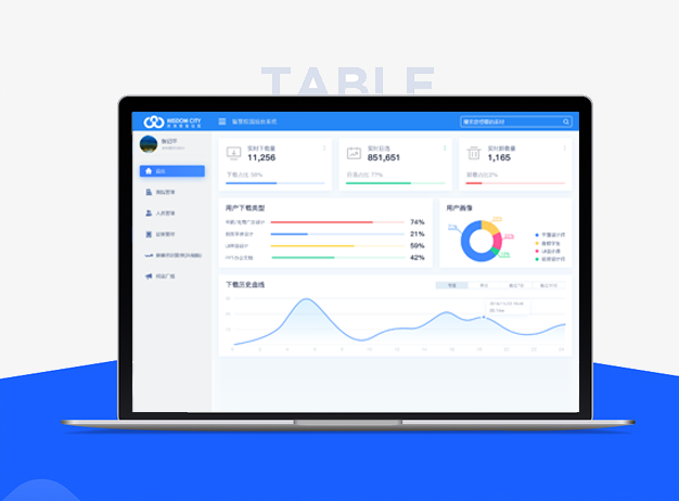 Intelligent campus background management system