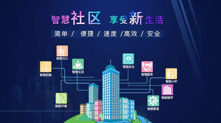 趋势探索：智慧社区之后，未来社区是什么样的……